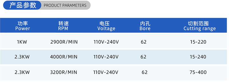 01-Current Woodworking Saw Blade-(2)