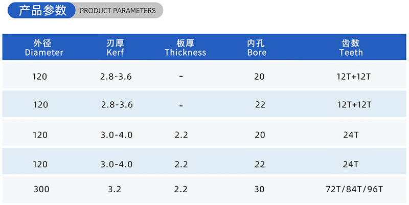 01-Current Woodworking Saw Blade-(2)
