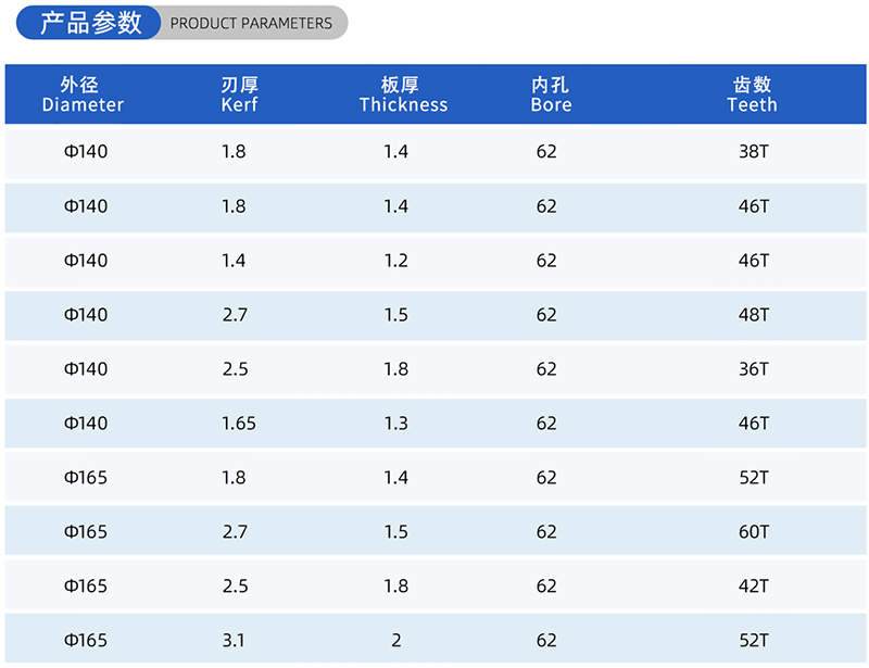 01-Current Woodworking Saw Blade-(2)