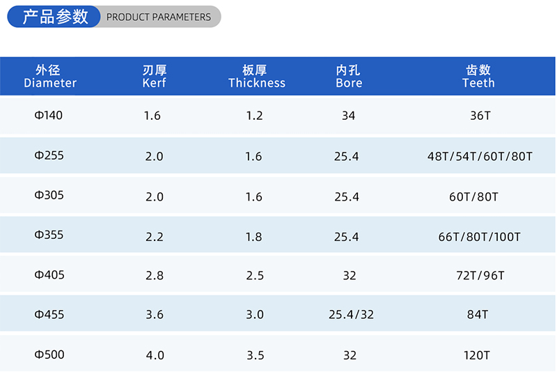 01-Current Woodworking Saw Blade-(2)