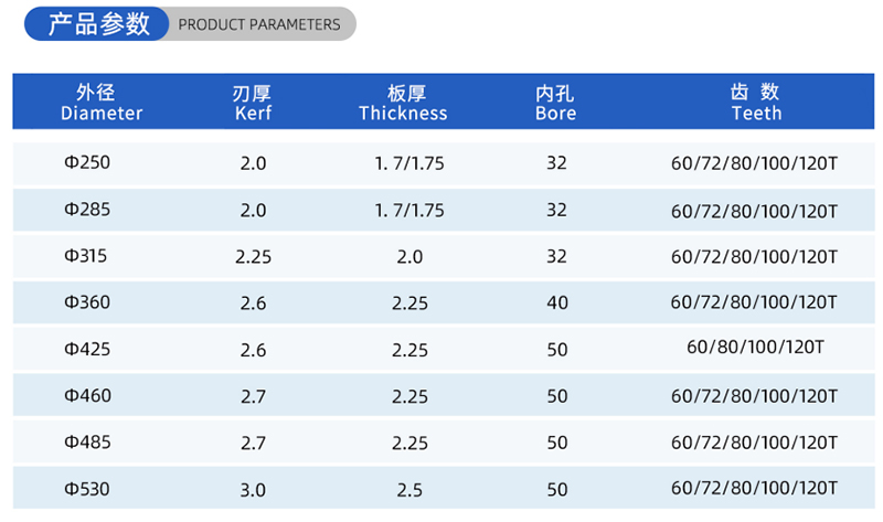 01-Current Woodworking Saw Blade-(2)