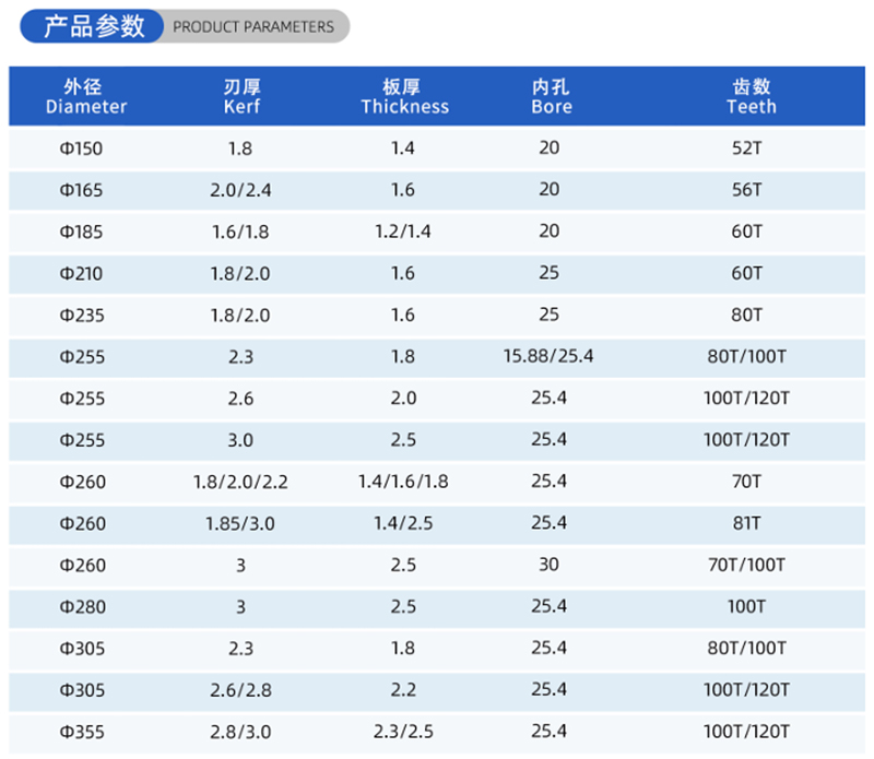 01-Current Woodworking Saw Blade-(2)