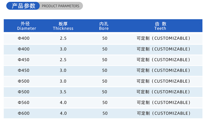 01-Current Woodworking Saw Blade-(2)