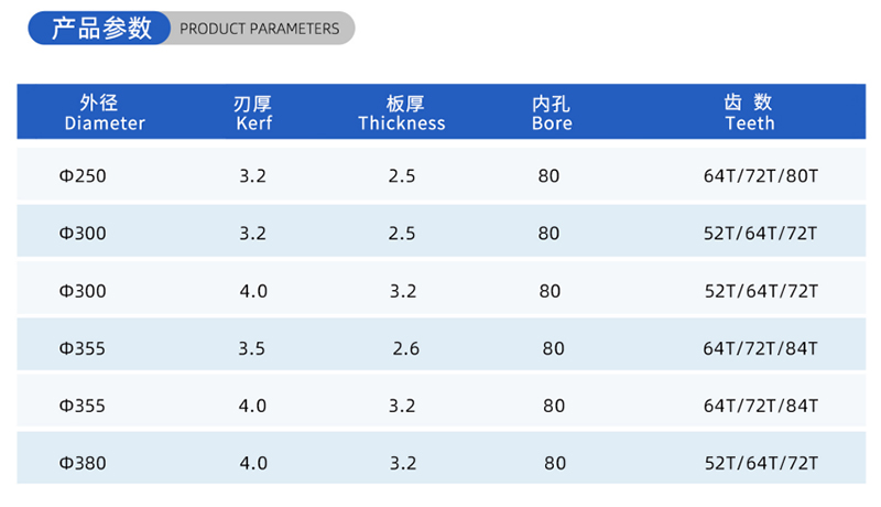 01-Current Woodworking Saw Blade-(2)
