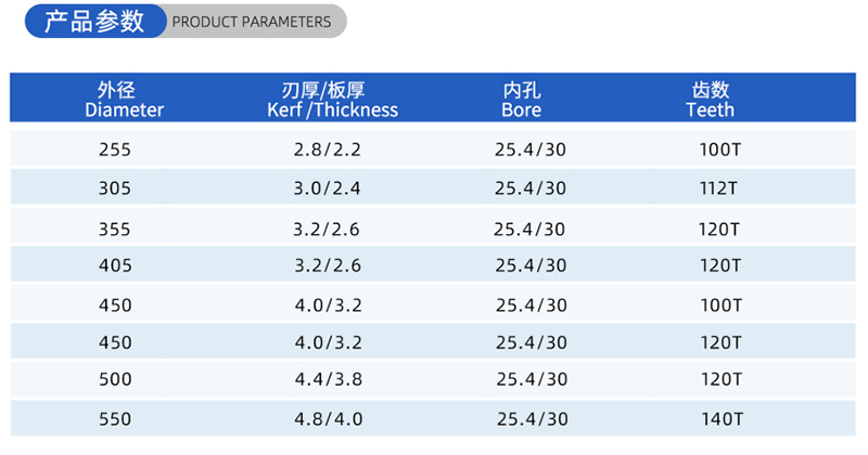 01-Current Woodworking Saw Blade-(2)