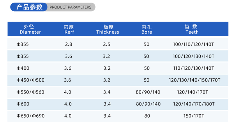 01-Current Woodworking Saw Blade-(2)