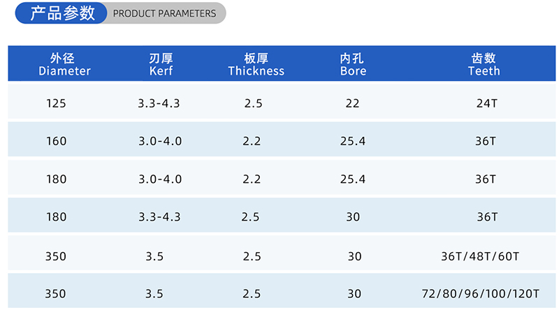 01-Current Woodworking Saw Blade-(2)
