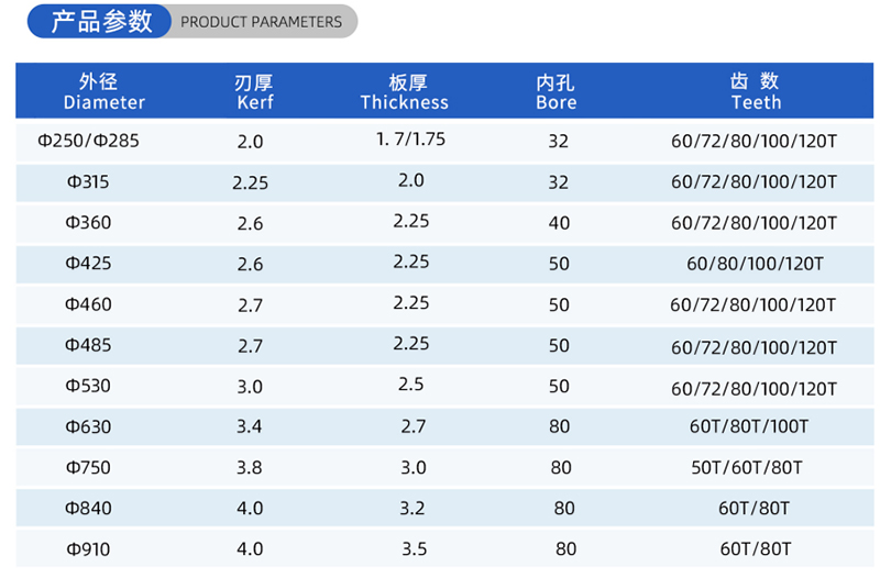 01-Current Woodworking Saw Blade-(2)
