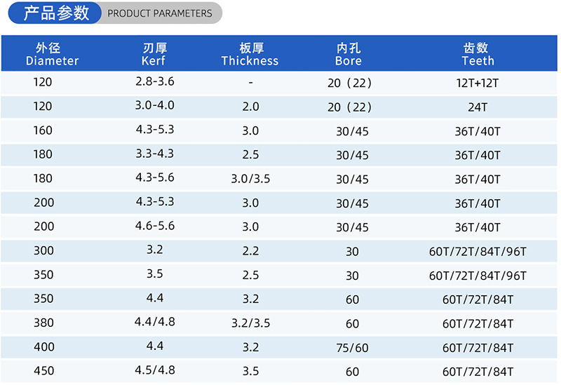 01-Current Woodworking Saw Blade-(2)