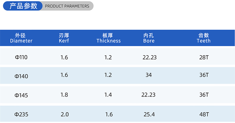 01-Current Woodworking Saw Blade-(2)