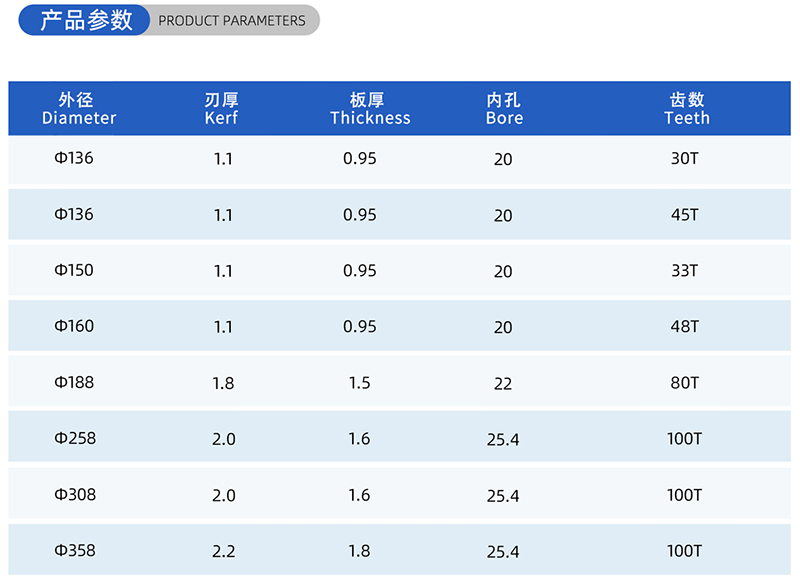 01-Current Woodworking Saw Blade-(2)
