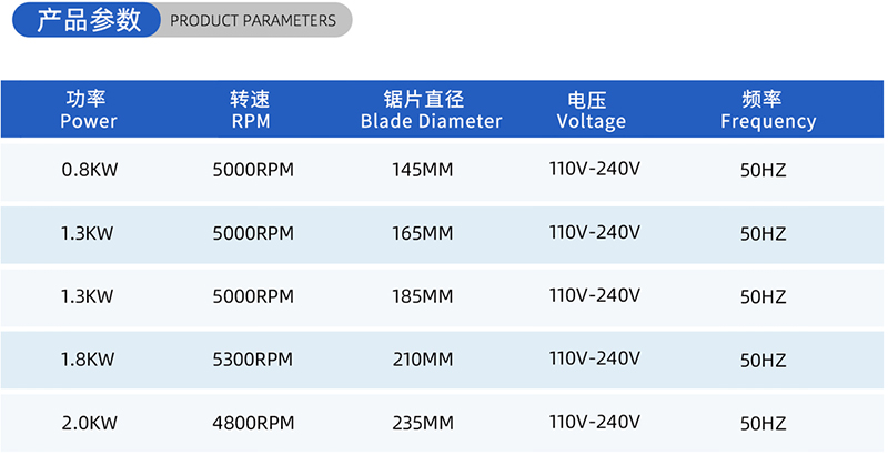 01-Current Woodworking Saw Blade-(2)